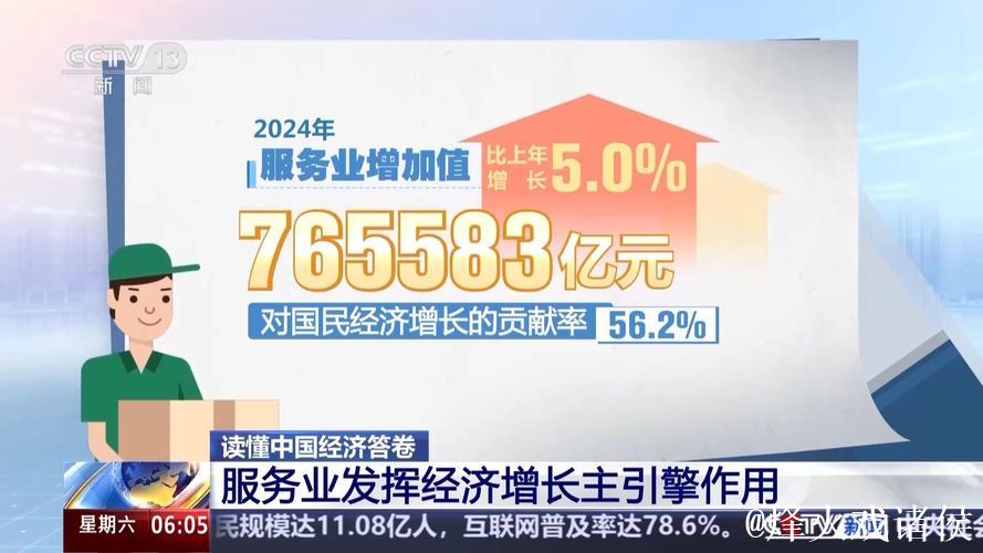 我国新兴服务业增势强劲 我国新兴服务业增势强劲