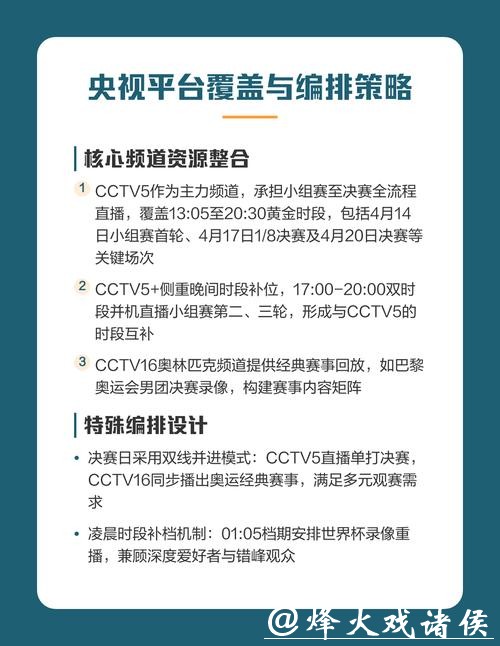 全网最全世界杯直播平台及观看攻略