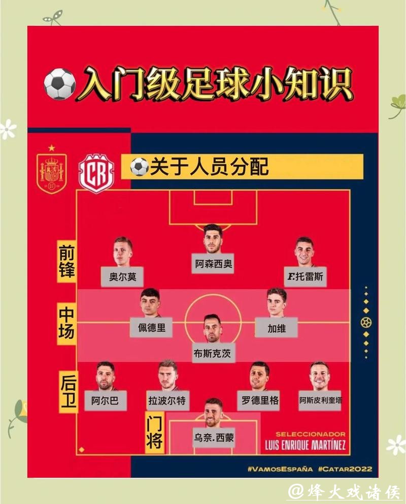 全面指南:如何在世界杯上进行下注 全面指南:如何在世界杯上进行下注